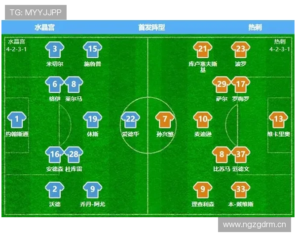 麦迪逊对阵英超豪门的战术影响力解析