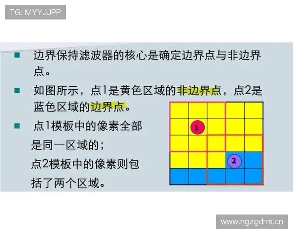 萨卡无球跑动与节奏控制分析 萨卡无球跑动与节奏控制分析