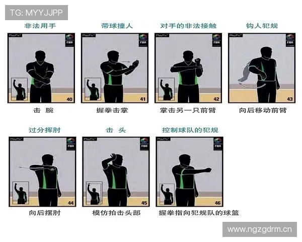 全面解析篮球边线发球规则中关于五秒违例与踩线违例的判定