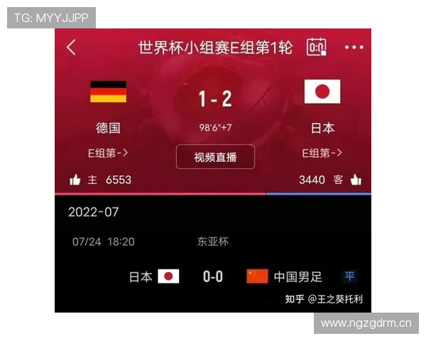 世界杯小组赛关键赛事冷门指数预测