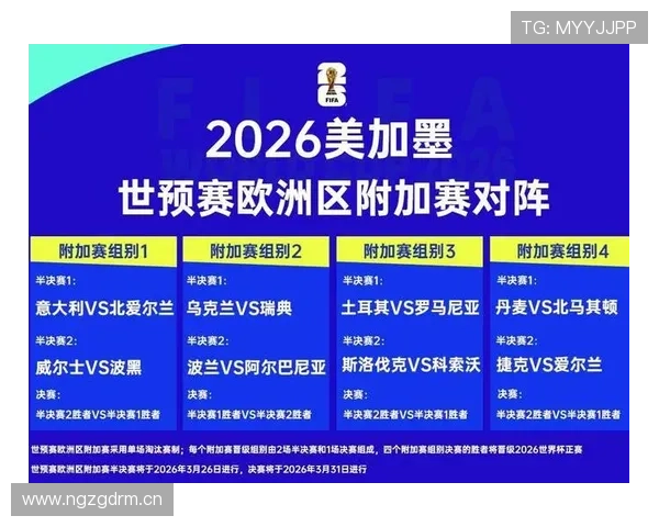 土耳其冲击2026世界杯：晋级前景与阵容分析