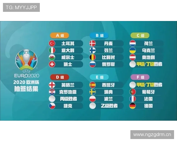 2026世界杯葡萄牙赛程前瞻 C罗领衔黄金一代能否突破死亡之组 2026世界杯葡萄牙赛程前瞻 C罗领衔黄金一代能否突破死亡之组